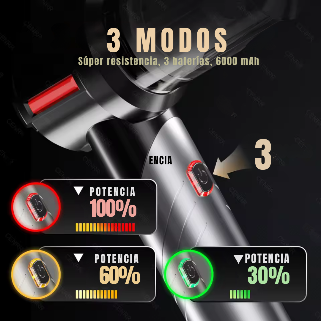 Aspiradora portátil para coche recargable